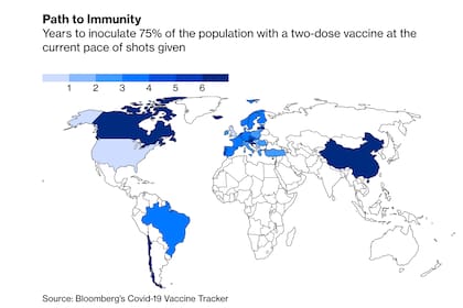 Mapa mundial del 4 de febrero que muestra la cantidad de años en que los países tardarán en alcanzar la inmunidad colectiva, según el Vaccine Tracker de Bloomberg