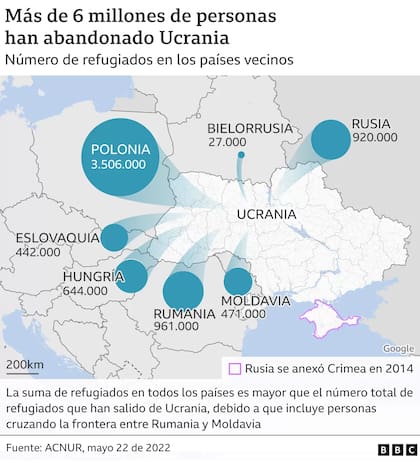 Mapa que muestra la salida de refugiados de Ucrania.