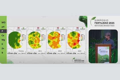 Mapas Fertilizar