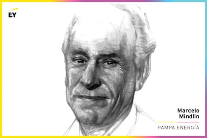 Marcelo Mindlin.