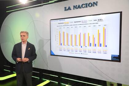 Marcelo Elizondo, consultor, en Negocios del Campo