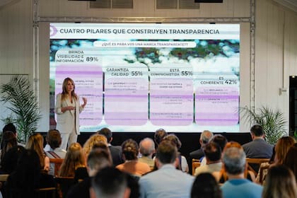 Mariela Mociulsky, directora socia en Trendsity, habló del estudio llamado “Transparencia, la nueva prioridad de los consumidores a la hora de elegir los alimentos”