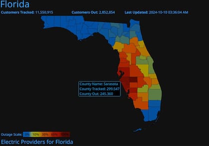 Más 2.800.000 de personas se quedaron sin electricidad mientras avanza por el centro de Florida el huracán Milton