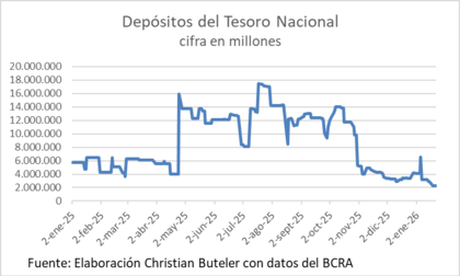Más ajustaditos...