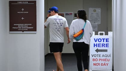 Más de 35 millones de estadounidenses han votado en las anticipadas por las midterms 2026