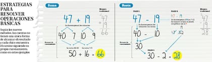 matemática balcón papel impresa operaciones básicas