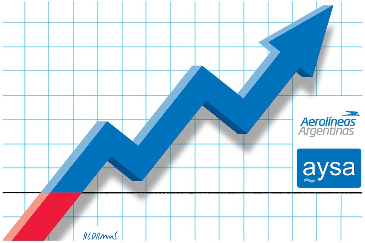 Mejoraron los resultados de algunas empresas públicas