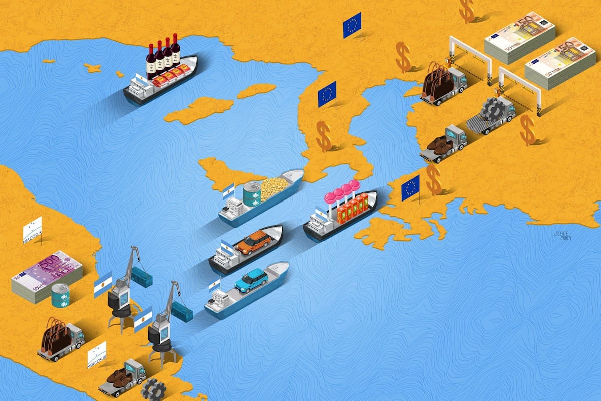 Mercosur-UE