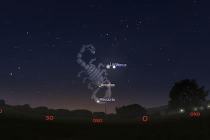 Mercurio, Venus y Escorpio