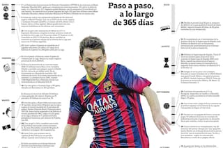 Luces y sombras del atípico año de Lionel Messi