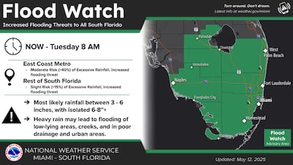 Meteorólogos del NWS de Miami advierten que las precipitaciones podrían superar los 200 milímetros en algunas zonas durante las próximas 24 horas