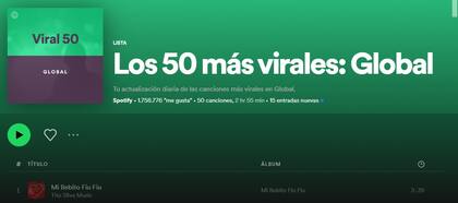 Mi bebito fiu fiu primero en los 50 más virales Global