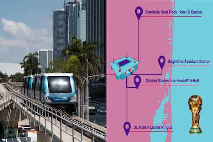 Miami-Dade anunció su sistema de transporte público gratuito para el Mundial 2026
