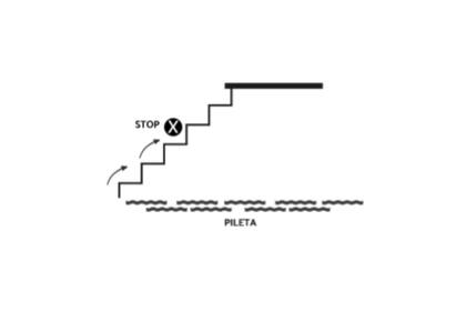 Mientras subimos la escalera del trampolín hasta su base, siempre podemos volver hacia atrás.