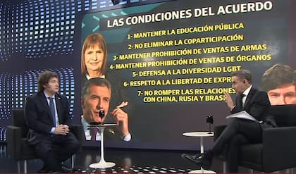 Milei con Luis Majul en La Cornisa