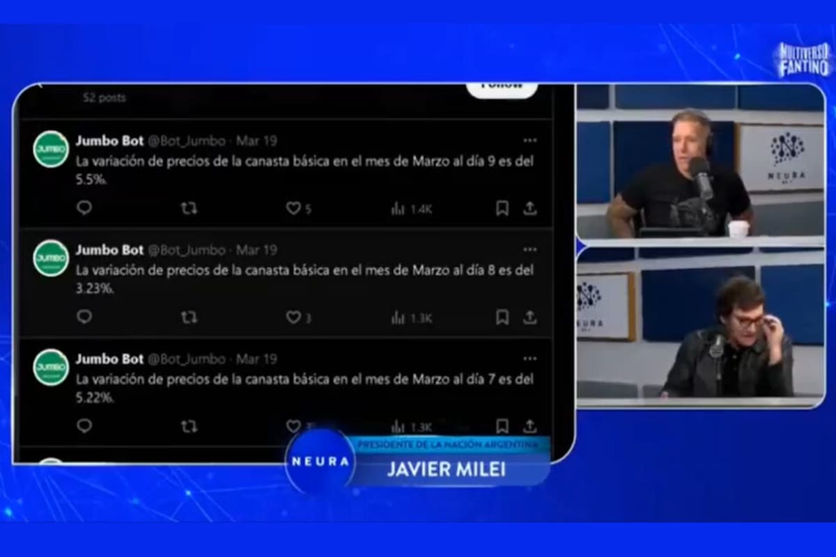 Milei y Fantino leen la cuenta Jumbo Bot, que después se supo que no tiene datos reales