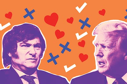 Milei y Trump, dos personajes sobre los que girará 2025 para El País, de Uruguay