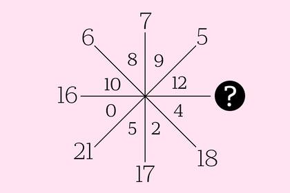 Mirá bien el dibujo y encontrarás la respuesta