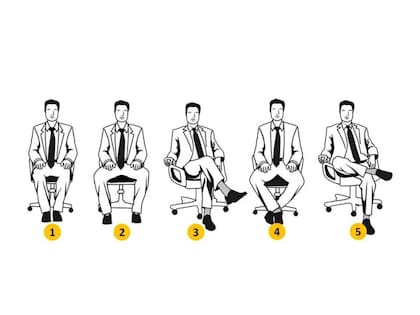 Mirá la imagen y seleccioná una de las cinco figuras para conocer cuál es tu verdadera personalidad