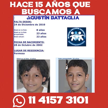 Missing Children replica la progresión de la foto de Juan Agustín realizada por Alexandra y sus dos colegas y amigos