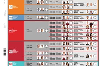 Qué es y cómo funciona: claves para entender este sistema de votación