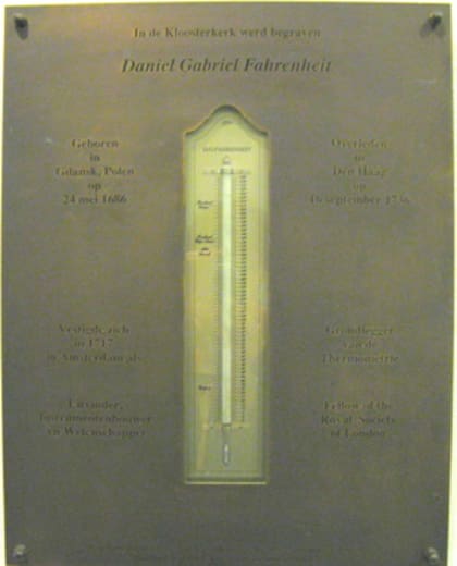 Modelo del primer termómetro. Fuente: History Channel.