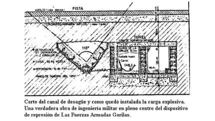Montoneros reconstruyó el ataque en la revista Evita Montonera y compartió un croquis donde explicaba cómo colocó los explosivos en la pista y cómo los hizo detonar a distancia