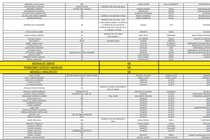 Morales; $Libra