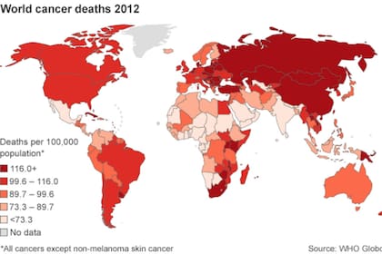 Mortalidad por cáncer en el mundo en 2012