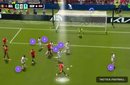 Muchos jugadores de Egipto defendiendo dentro del área pero la zona de la medialuna y el punto penal libre para una situación clara de Bélgica
