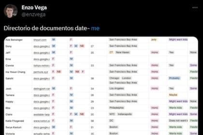 Muchos usuarios utilizan este nueva fórmula para conseguir cita (Captura Twitter)