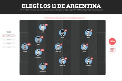 Los usuarios pueden elegir la formación del equipo antes de cada encuentro
