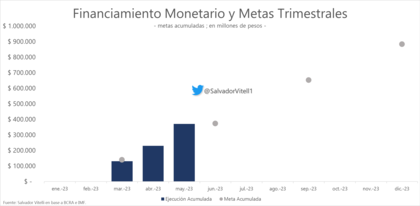 Muy limitados