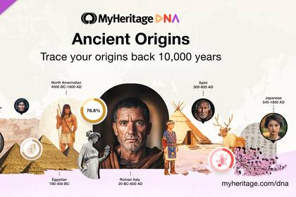 MyHeritage presenta Orígenes Antiguos: un análisis avanzado de ADN que rastrea los orígenes hasta 10