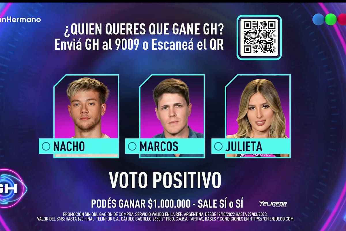 Nacho, Marcos y Julieta son los tres finalistas de Gran Hermano