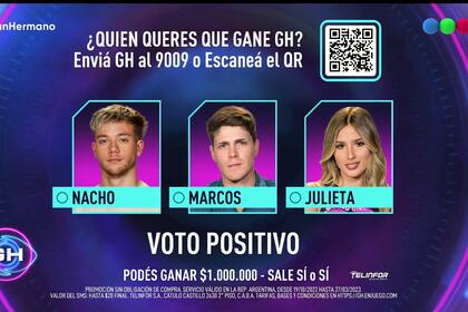 Nacho, Marcos y Julieta son los tres finalistas de Gran Hermano