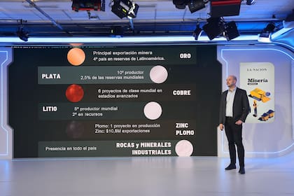 Nadav Rajzman explicó que el oro y la plata concentran hoy el 70% de las exportaciones del sector