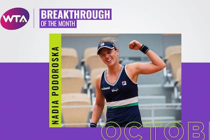 Tras las semifinales de Roland Garros, la argentina Nadia Podoroska fue elegida por el público virtual de la WTA como la jugadora de mayor progreso en el mes de octubre.