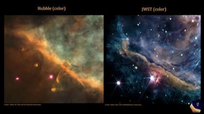 Nebulosa de Orión: JWST versus Telescopio Espacial Hubble (HST)
Foto: NASA, ESA, CSA, PDRs4All ERS Team; image processing Olivier Berné.