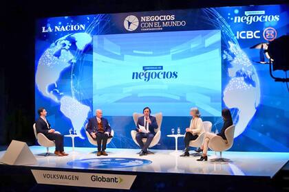 Negocios con el Mundo