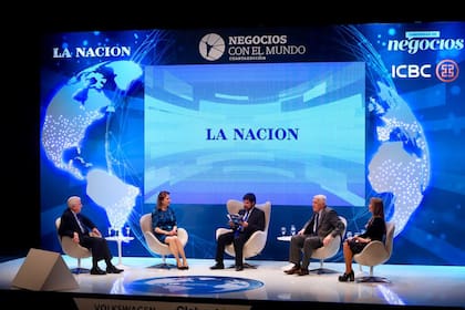 Negocios con el Mundo