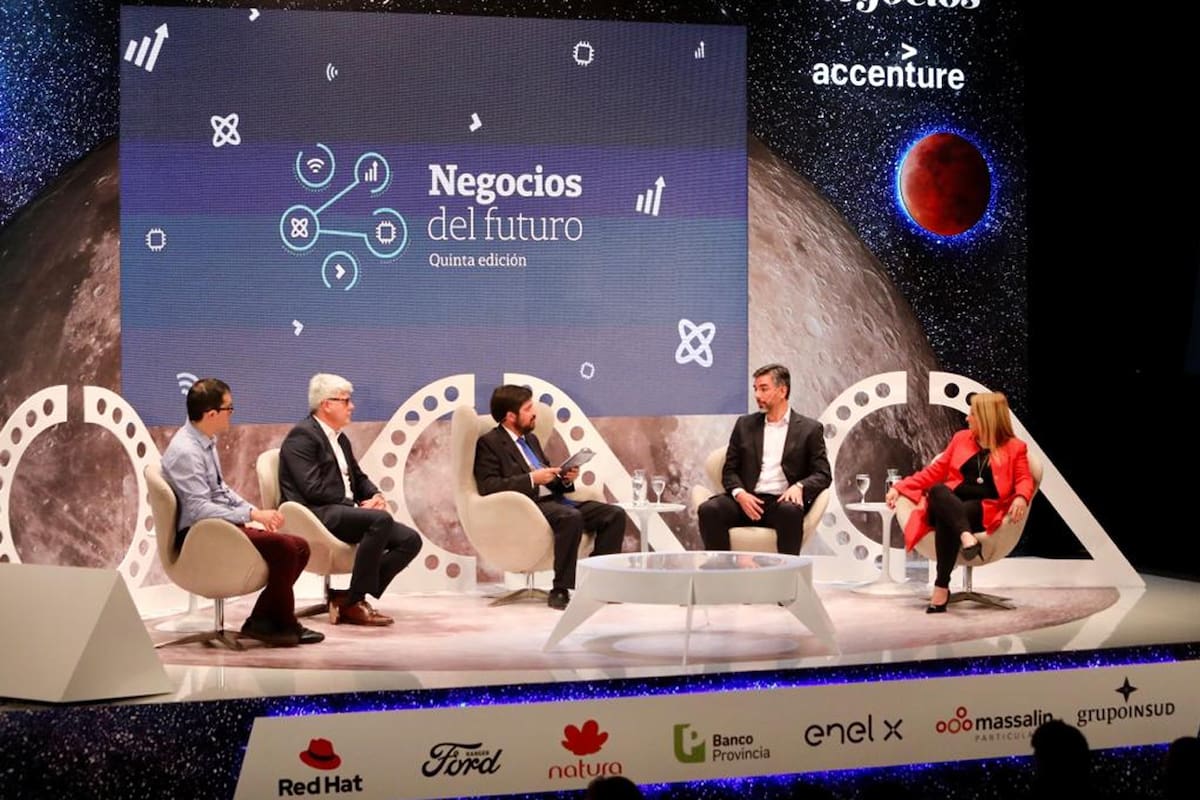 Negocios del Futuro