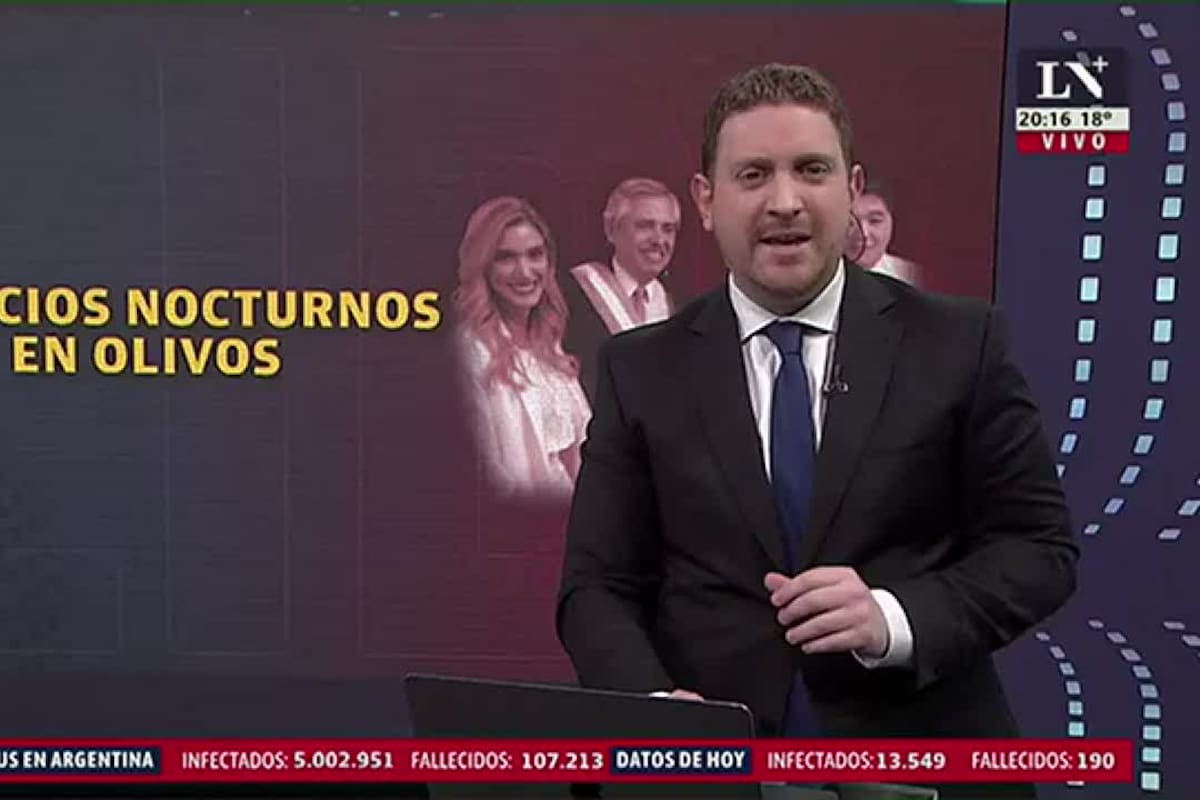 Negocios nocturnos en Olivos. El editorial de Jonatan Viale.