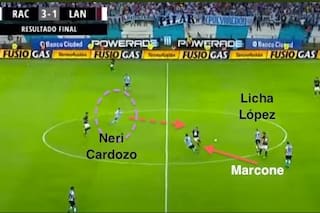 Los anticipos ofensivos, un reflejo de la intensidad del Racing de Coudet