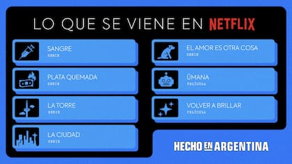 Netflix ya confirmó el lanzamiento de la serie Sangre en su anuncio de producciones argentinas