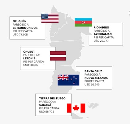 Neuquén está segunda en el ranking