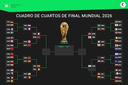 Never before in World Cup history had Argentina come back from 0–2 down
