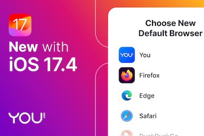 Newly Revamped You.com AI Search and Browse App Now Available on iOS 17.4 in the European Union as Part of New Browser Choice Screen (Graphic: Business Wire)