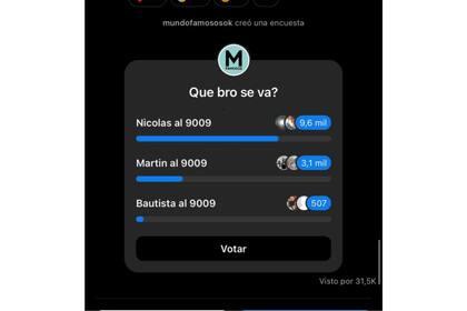 Nicolás es el más votado en las encuestas (Captura: Instagram)