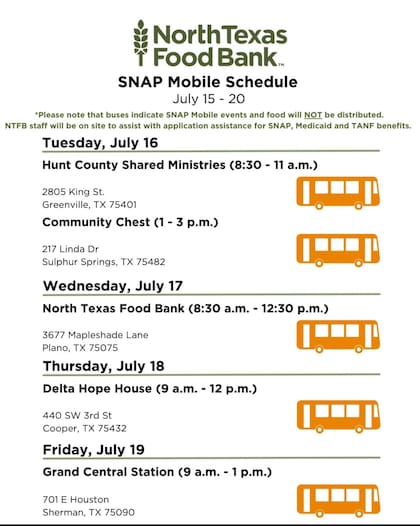 NTFB también proporcionará información para los servicios de SNAP, Medicaid y TANF